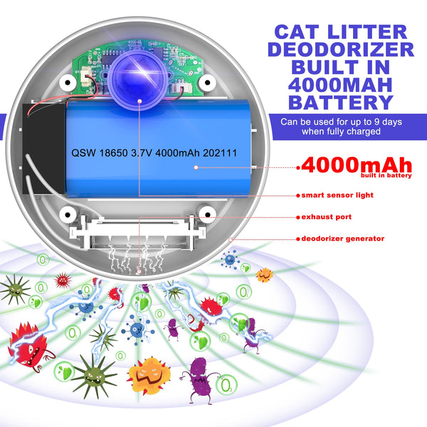 4000mAh Smart Cat Odor Purifier For Cats Litter Box Deodorizer Dog Toilet Rechargeable Air Cleaner Pets Deodorization