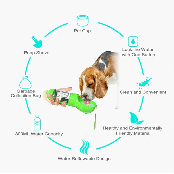 4 in 1 Multifunction Portable Pet Dog Water Bottle Drinking Bowls For Small Large Dogs Feeding Water Dispenser Dog Litter Shovel