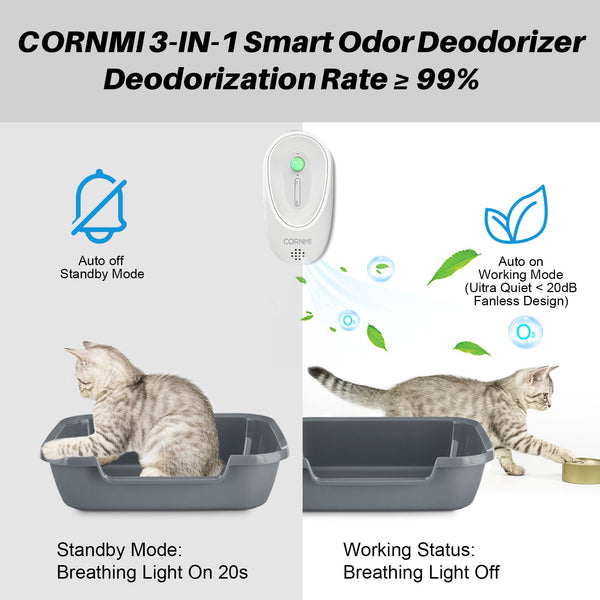 Cornmi Air Purfier Freshener Ionizer Deodorizer Air Cleaner Motion Sensor Light   For Pets Smoke Toilet